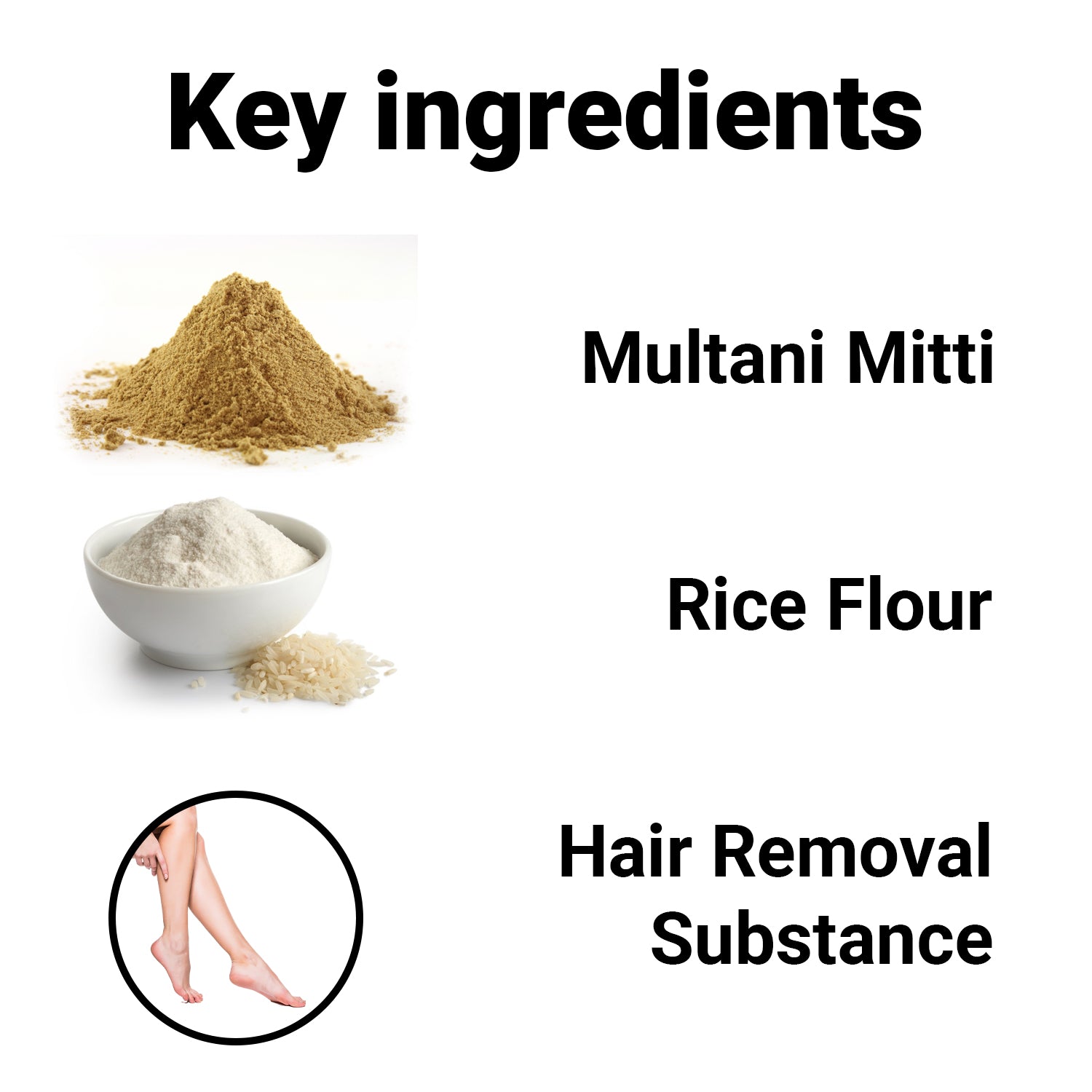Turmeric Body Wax Powder
