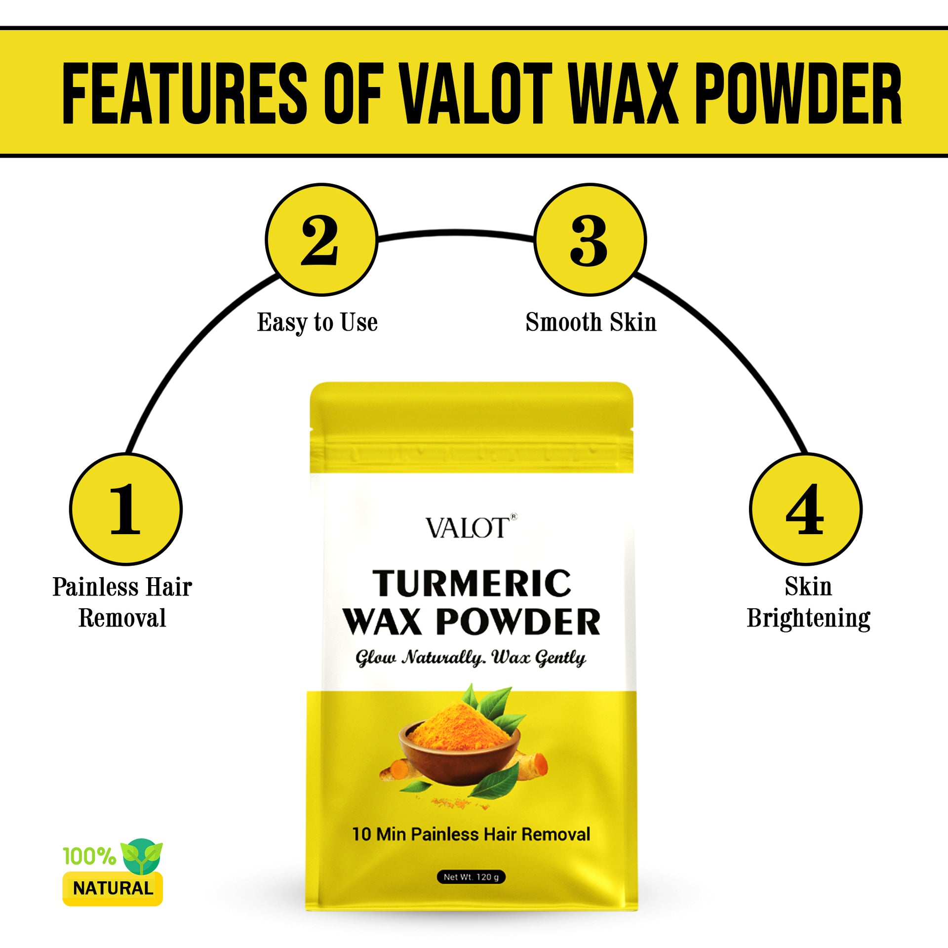 Valot Turmeric Wax Powder