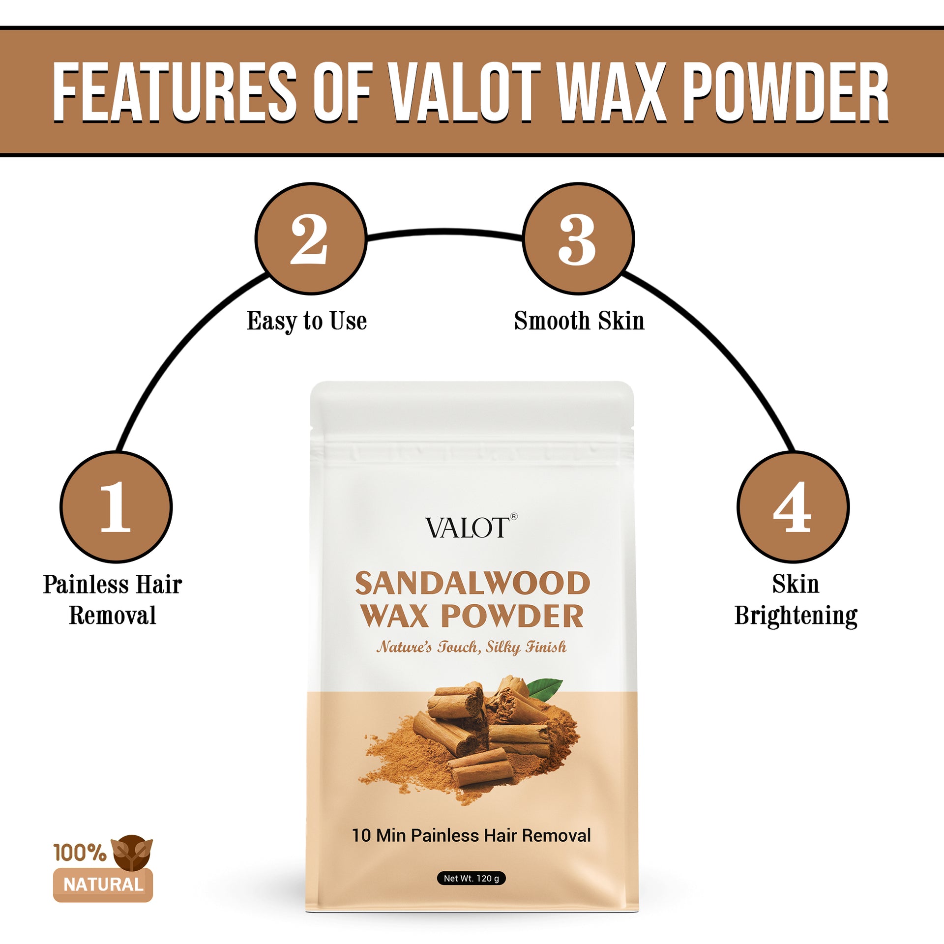 Valot Sandalwood Wax Powder