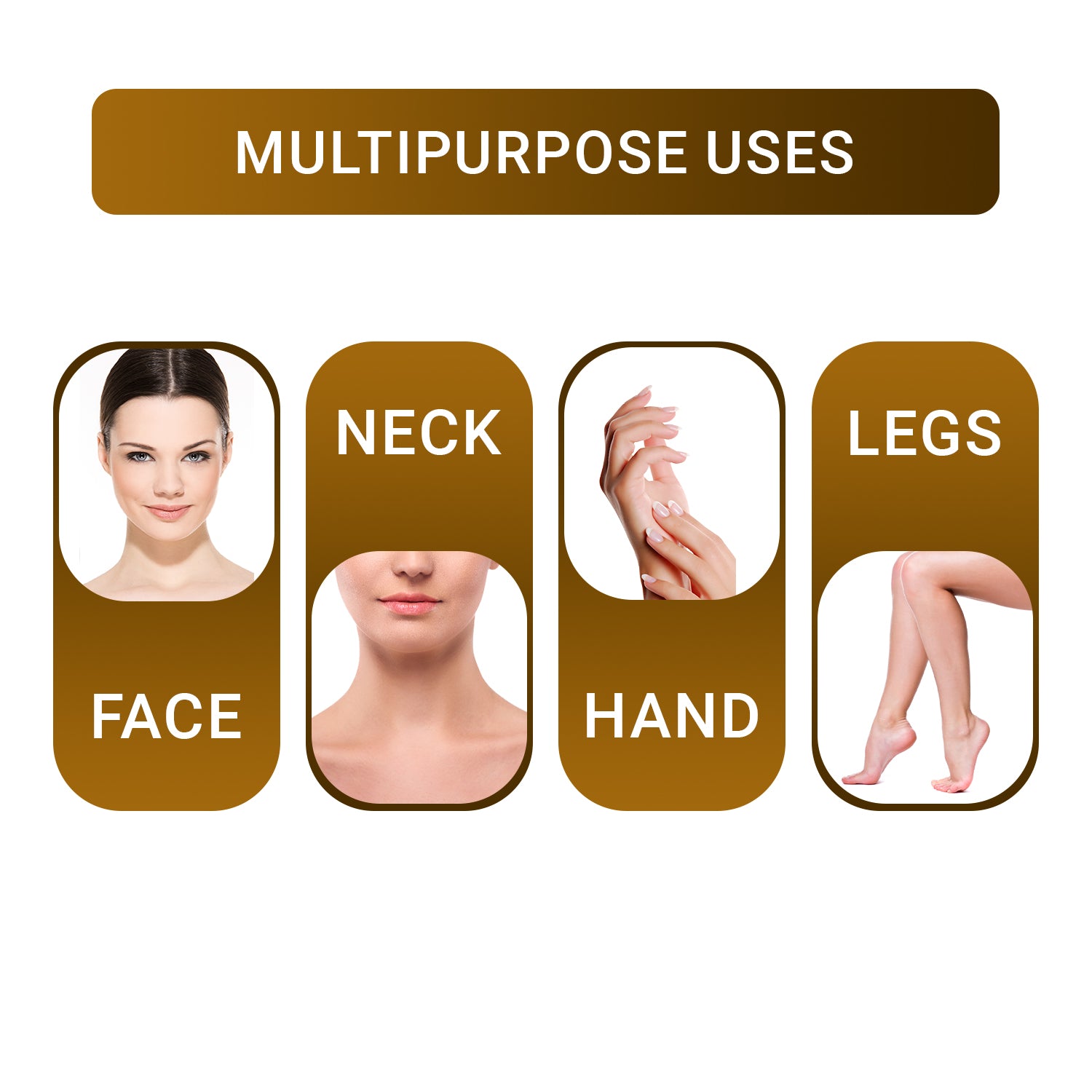 Turmeric Body Wax Powder