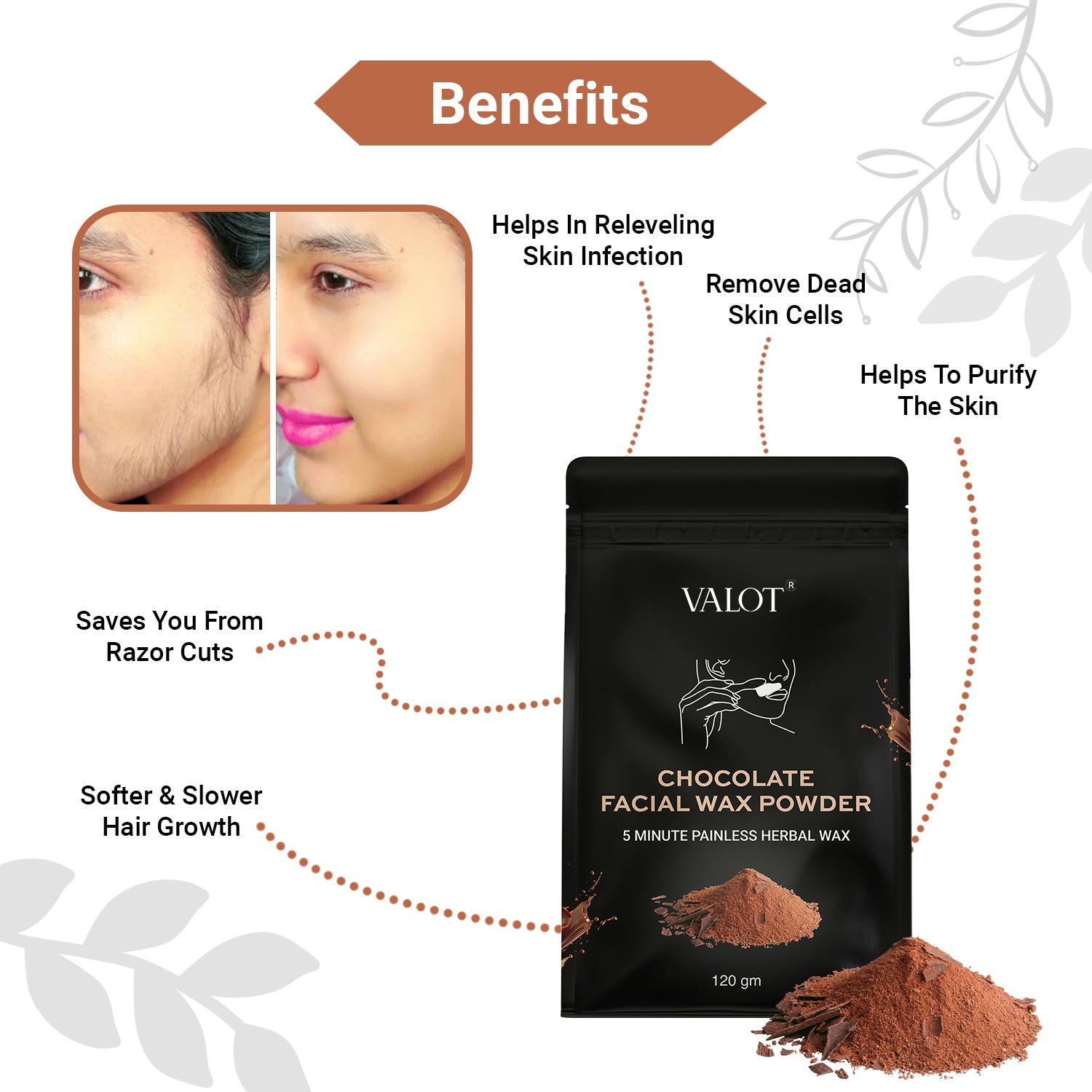 Chocolate Facial Wax Powder