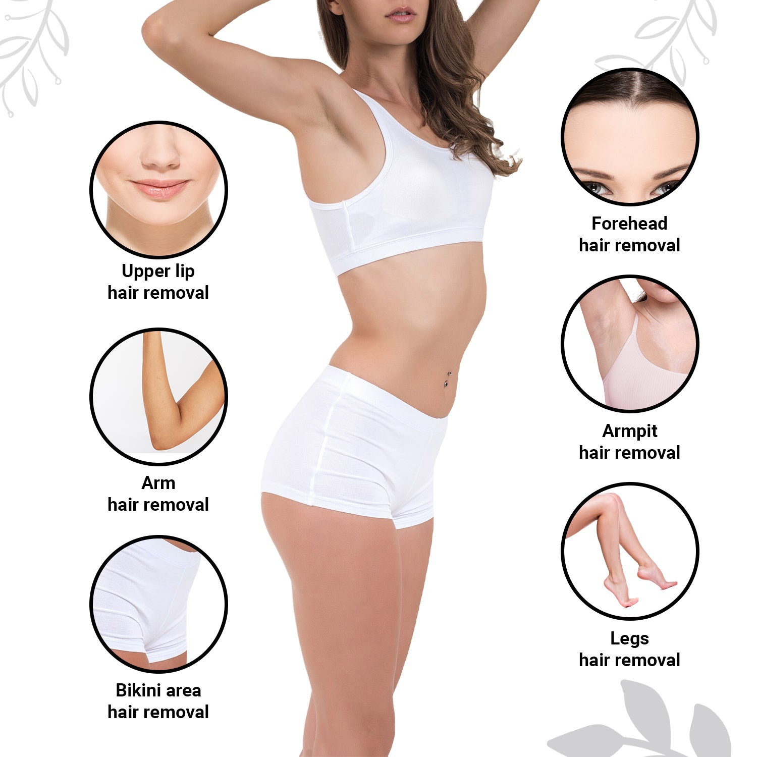 Turmeric Body Wax Powder