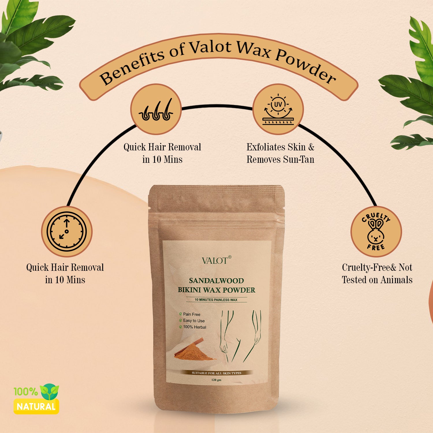 Sandalwood Bikini Wax Powder