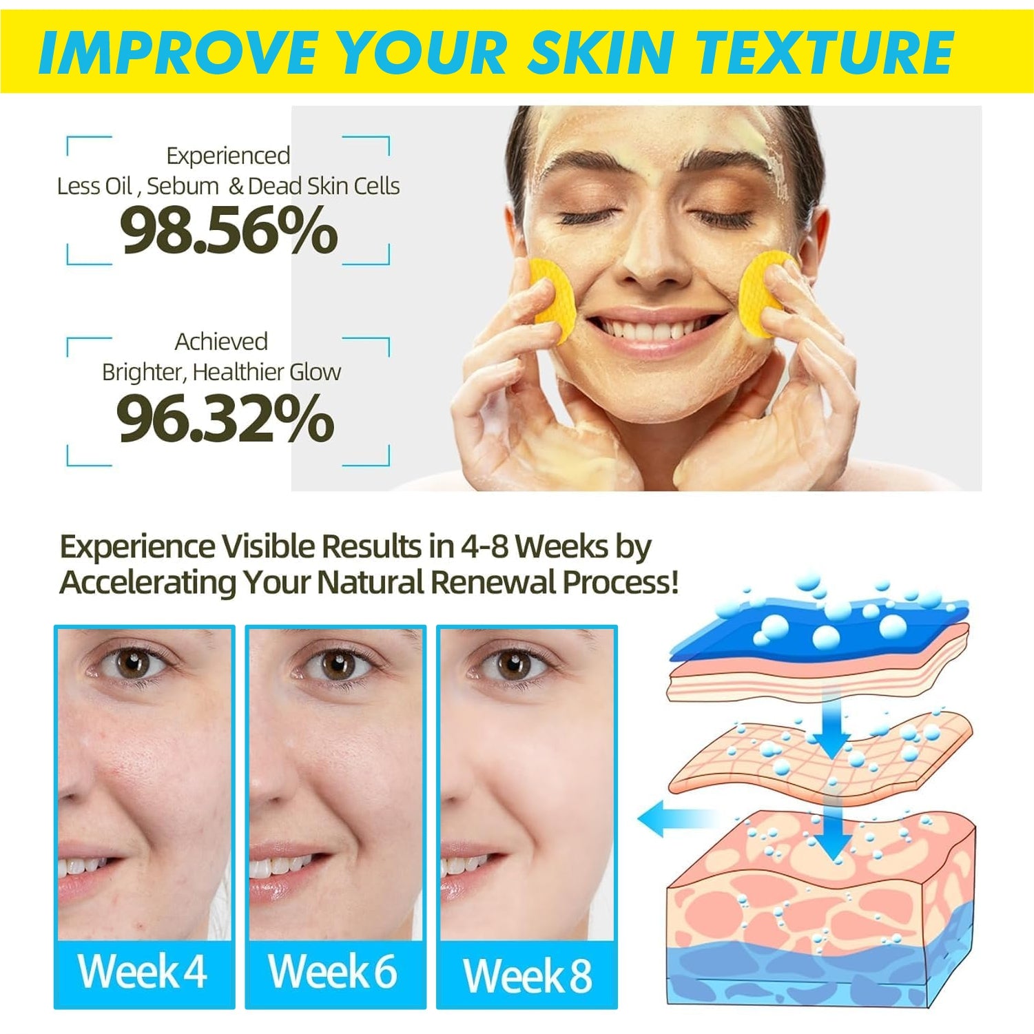 Valot Kojic Acid Cleansing Pads